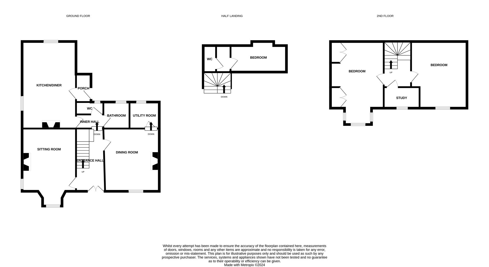 Property For Sale in Dingwall IV15 9LE Munro & Noble, Estate Agents